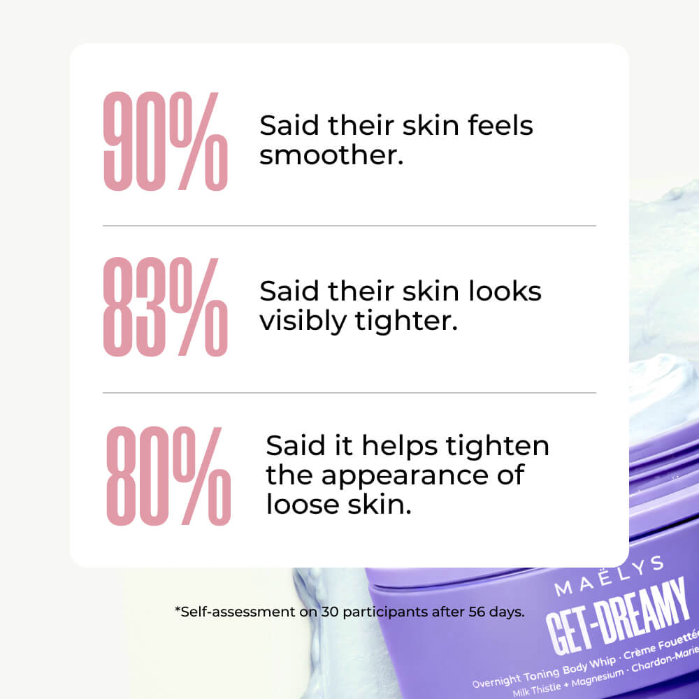 GET-DREAMY Overnight Toning Body Whip product